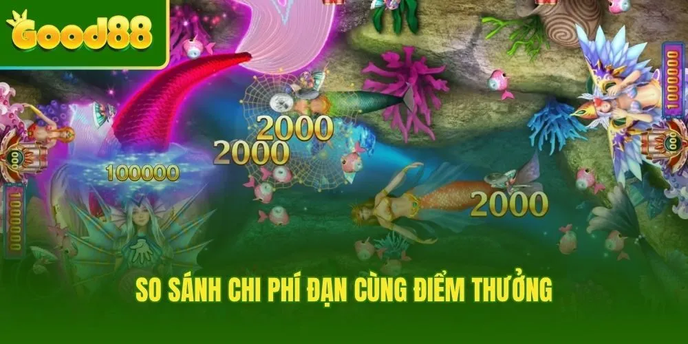 So sánh chi phí và điểm thưởng nhanh Mẹo bắn cá hay