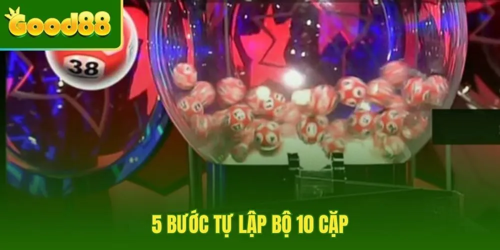 Năm bước lập dàn đề 10 số gọn