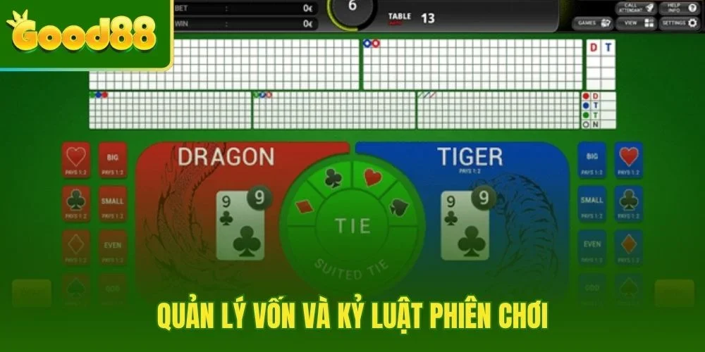 Năm nguyên tắc quản lý vốn bảo vệ túi tiền